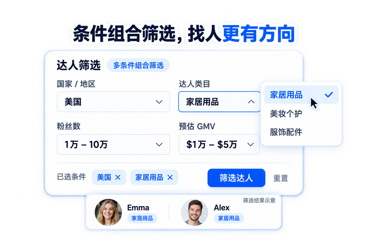 TTS美区邀约新规落地，达人建联的打法，得重新调整了！